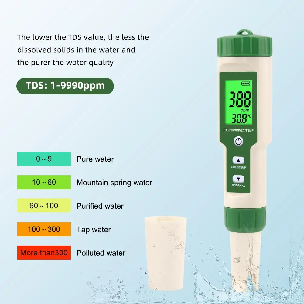 Тестер качества воды 5 В 1, измеритель PH/ TDS/ EC/ ORP/TEMP, Портативный тестер для питья в аквариуме, бассейне.
