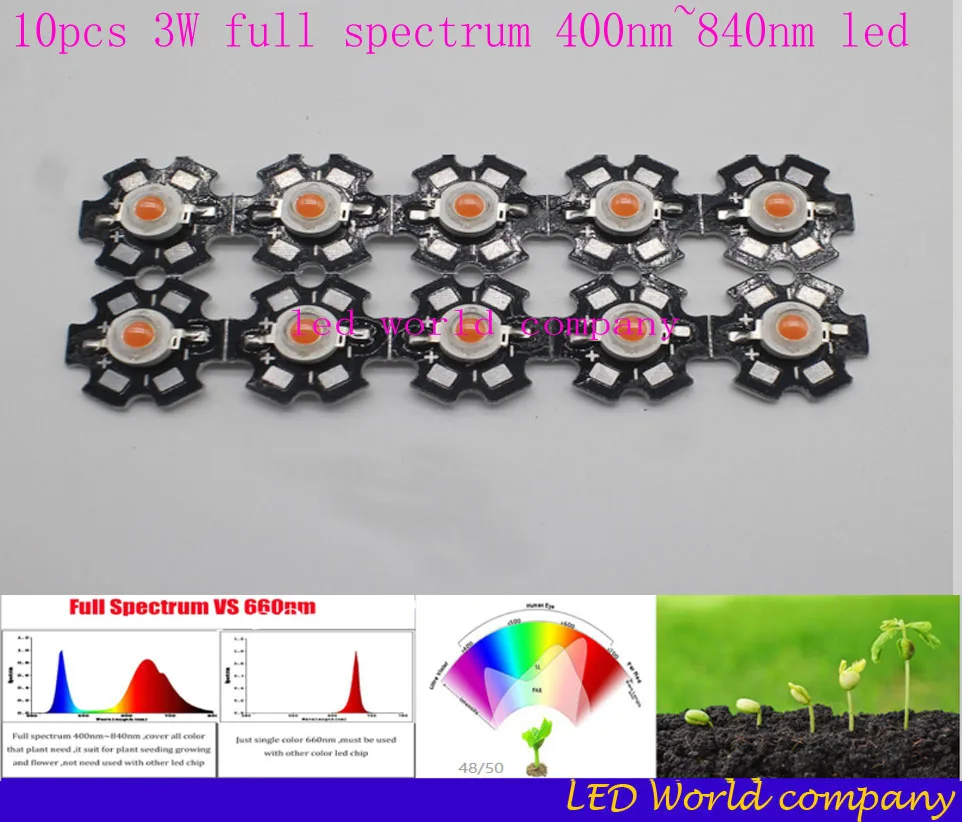 чип для выращивания сид полного спектра 3w с печатной платой star, светодиодные лампы для выращивания spe широкого спектра, светодиодный диод широкого спектра 400nm-840nm для комнатного растения